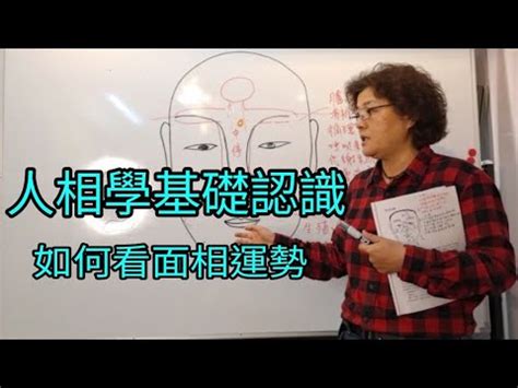 人相學|相學｜臉部告訴你的事！從五官解構命格必學入門知識